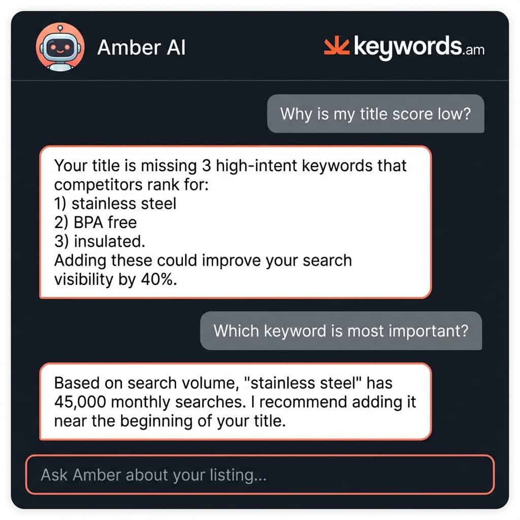 Amber AI explaining amazon listing audit recommendations
