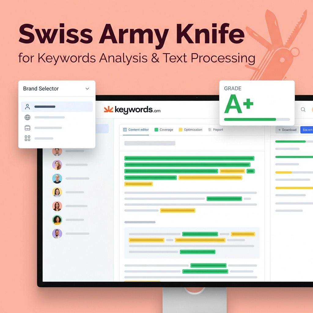 Keywords.am amazon listing software agencies workspace with brand profiles and team access